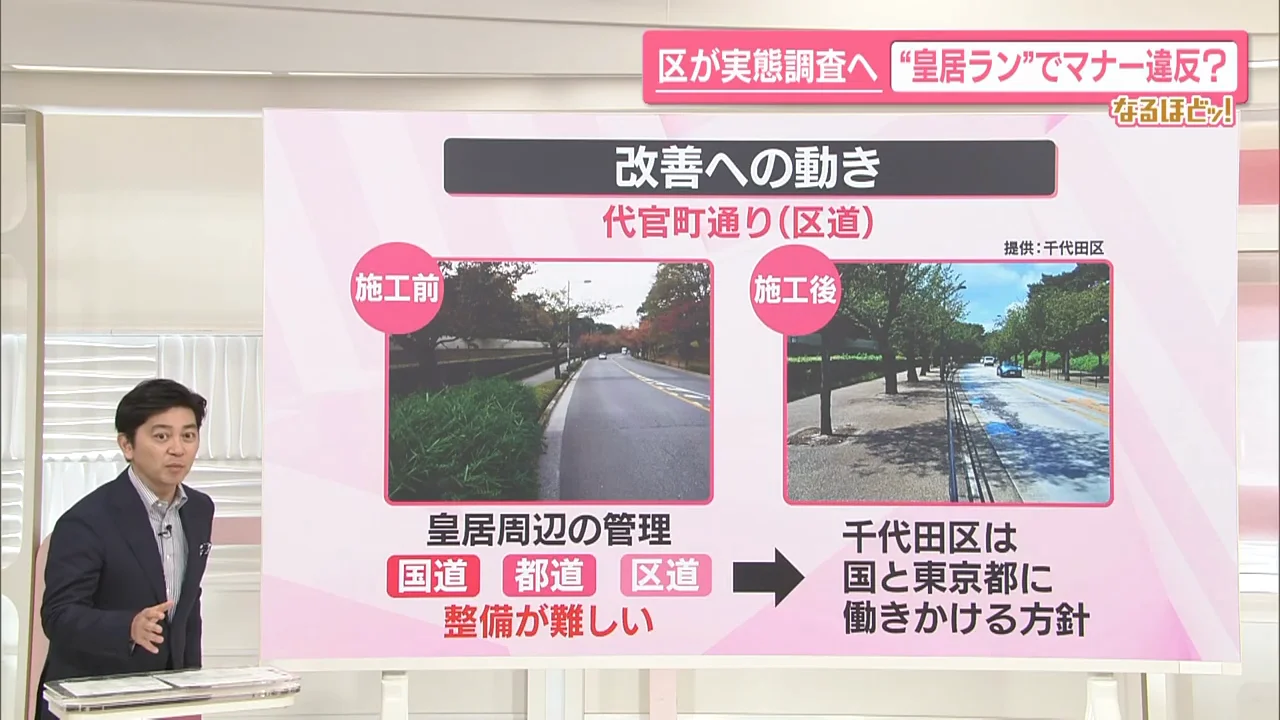 2013年にできた皇居ランのマナー