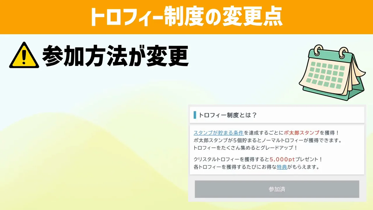 2026年10月からの変更点