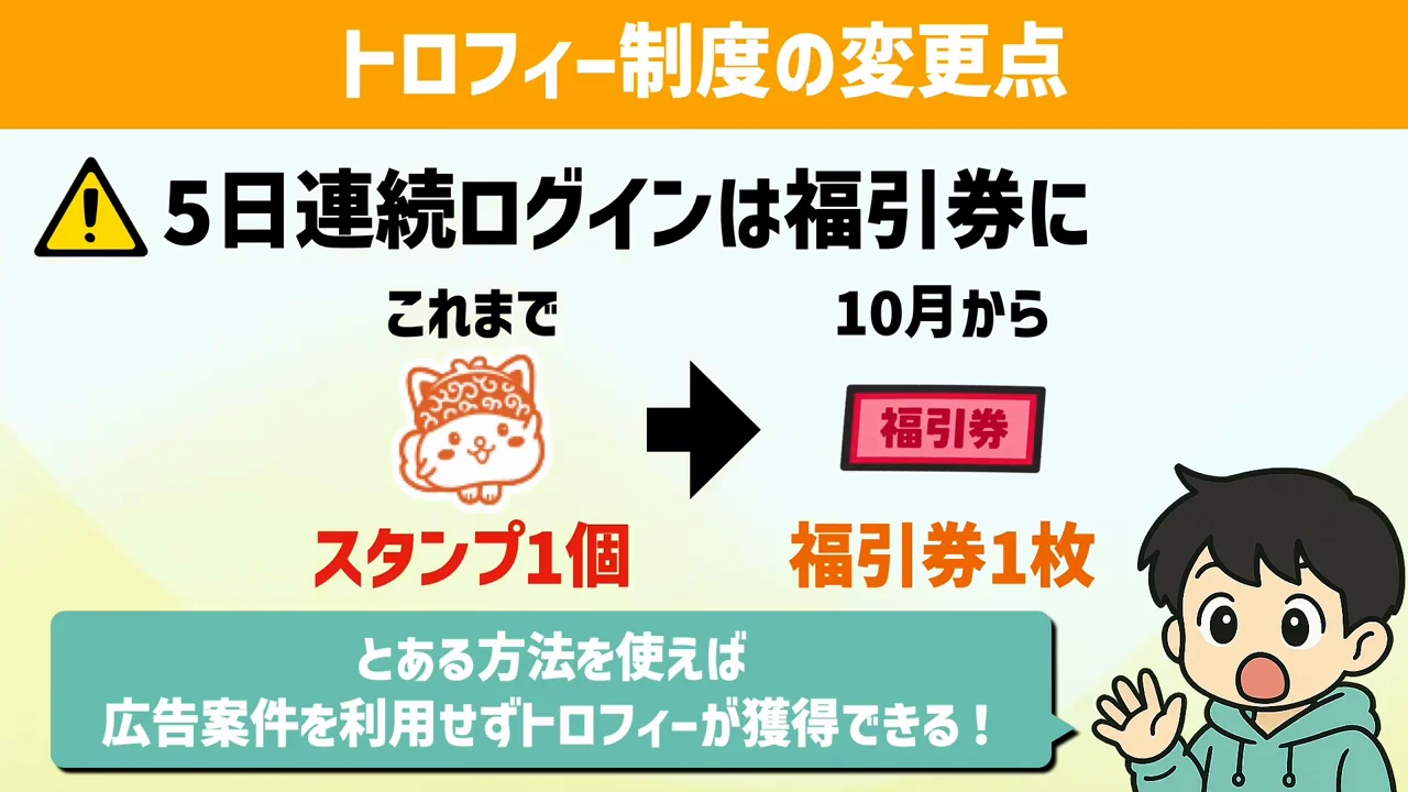 方法1:スマートポタッチで5日連続受け取り
