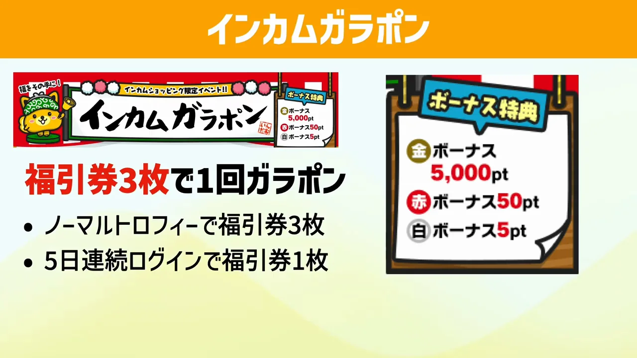 プラスアルファ1:インカムガラポン