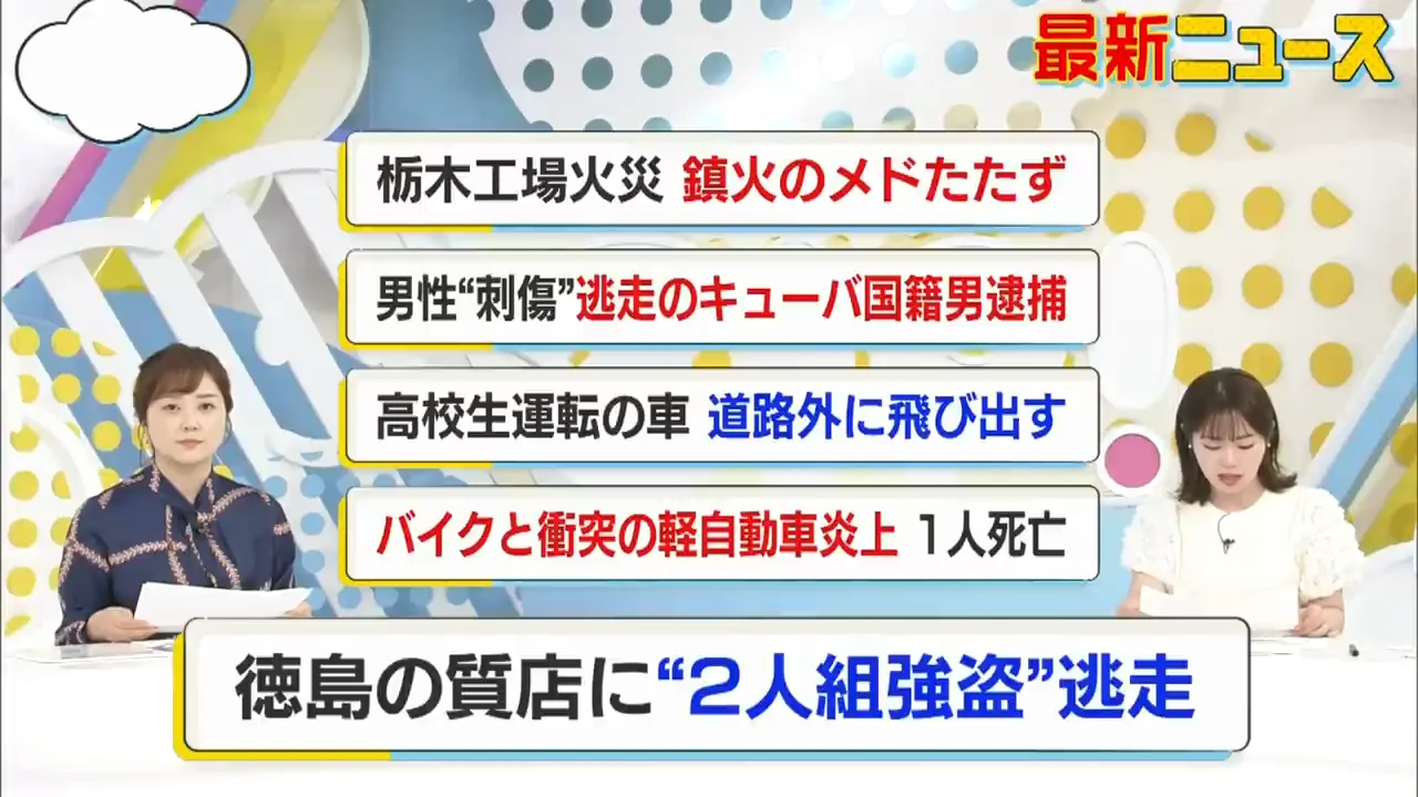 徳島市の質店に2人組の強盗、催涙スプレーを噴射して逃走