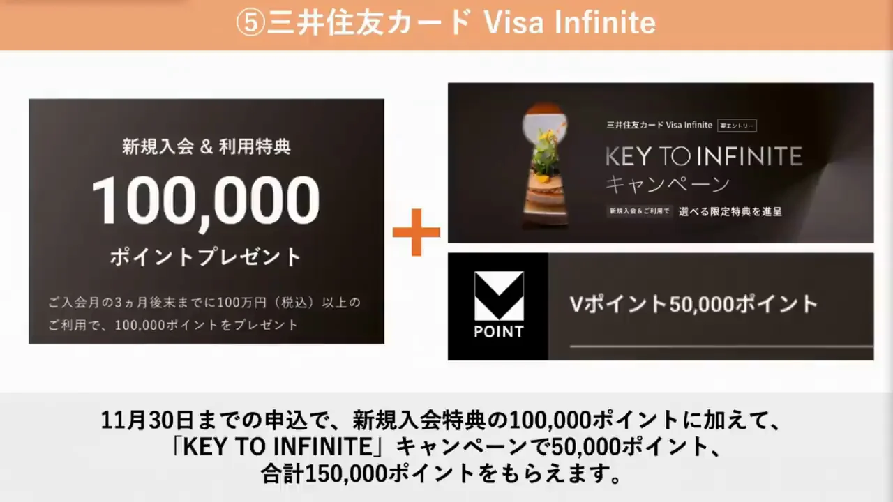 三井住友カード Visa Infinite：初年度に18万ポイント相当、ただし利用条件の期間が短い