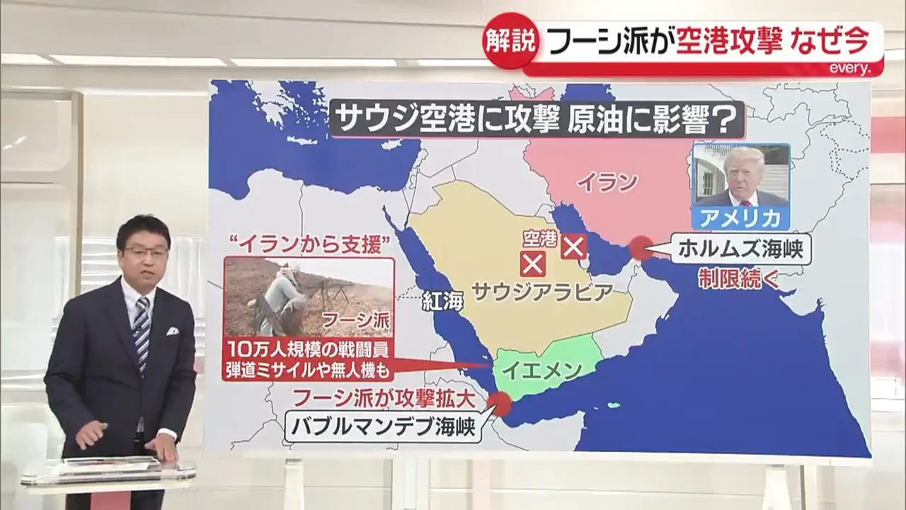サウジの軍事作戦とフーシ派の反撃