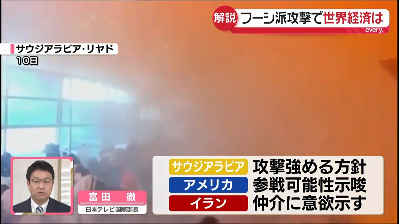 今後の展開　戦闘拡大と仲介の動き