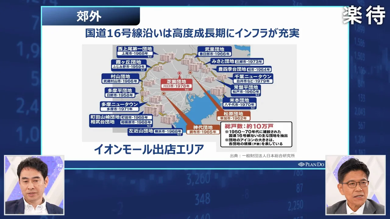 国道16号線沿いの郊外と、都心の価格をどう見るか