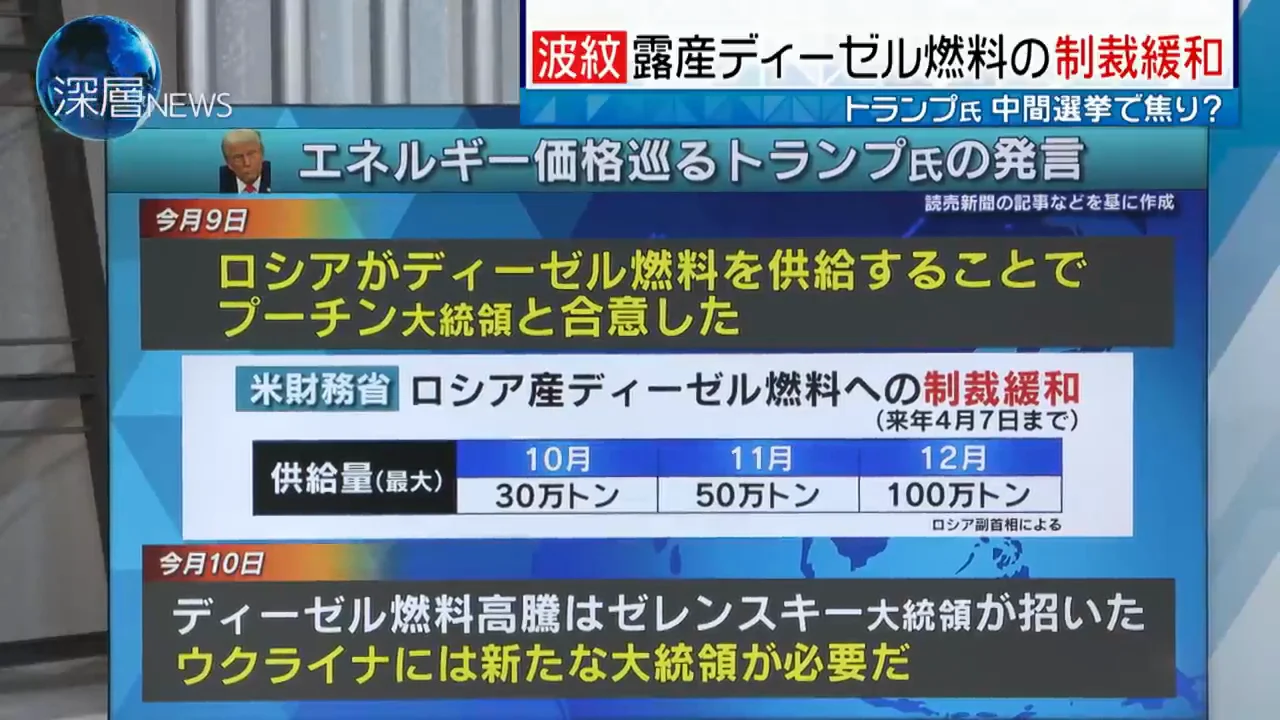 ゼレンスキー退陣論と「エネルギー停戦」発表