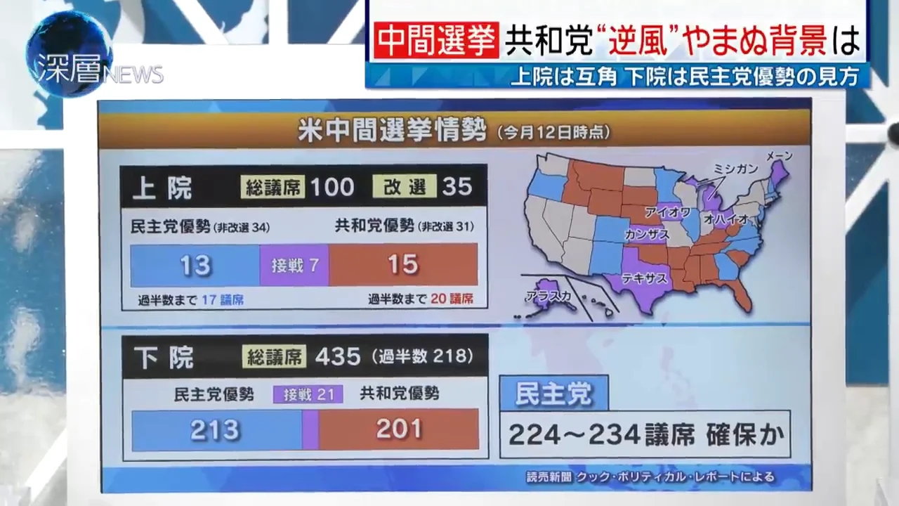 選挙情勢と逆風の背景