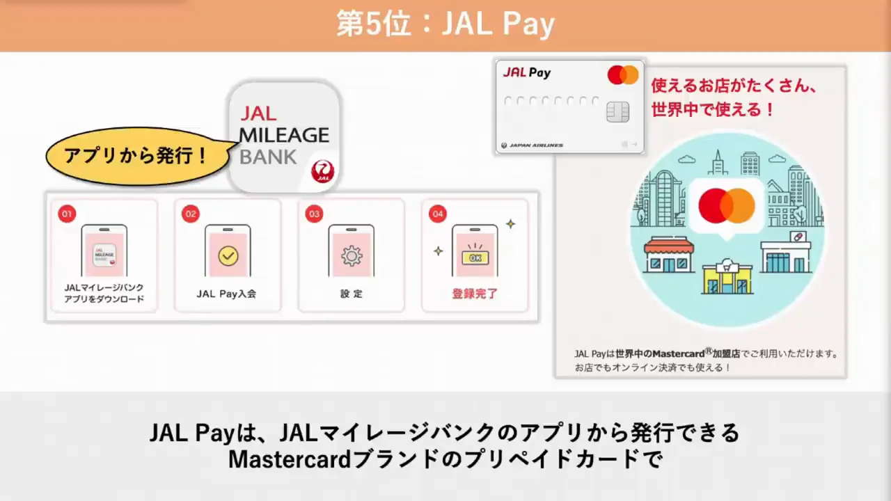 第5位:JAL Pay