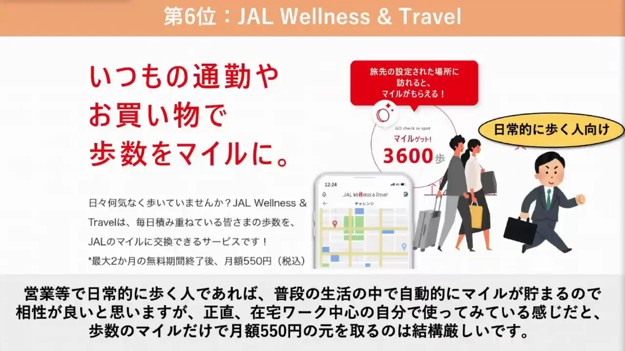 第6位:JAL Wellness & Travel