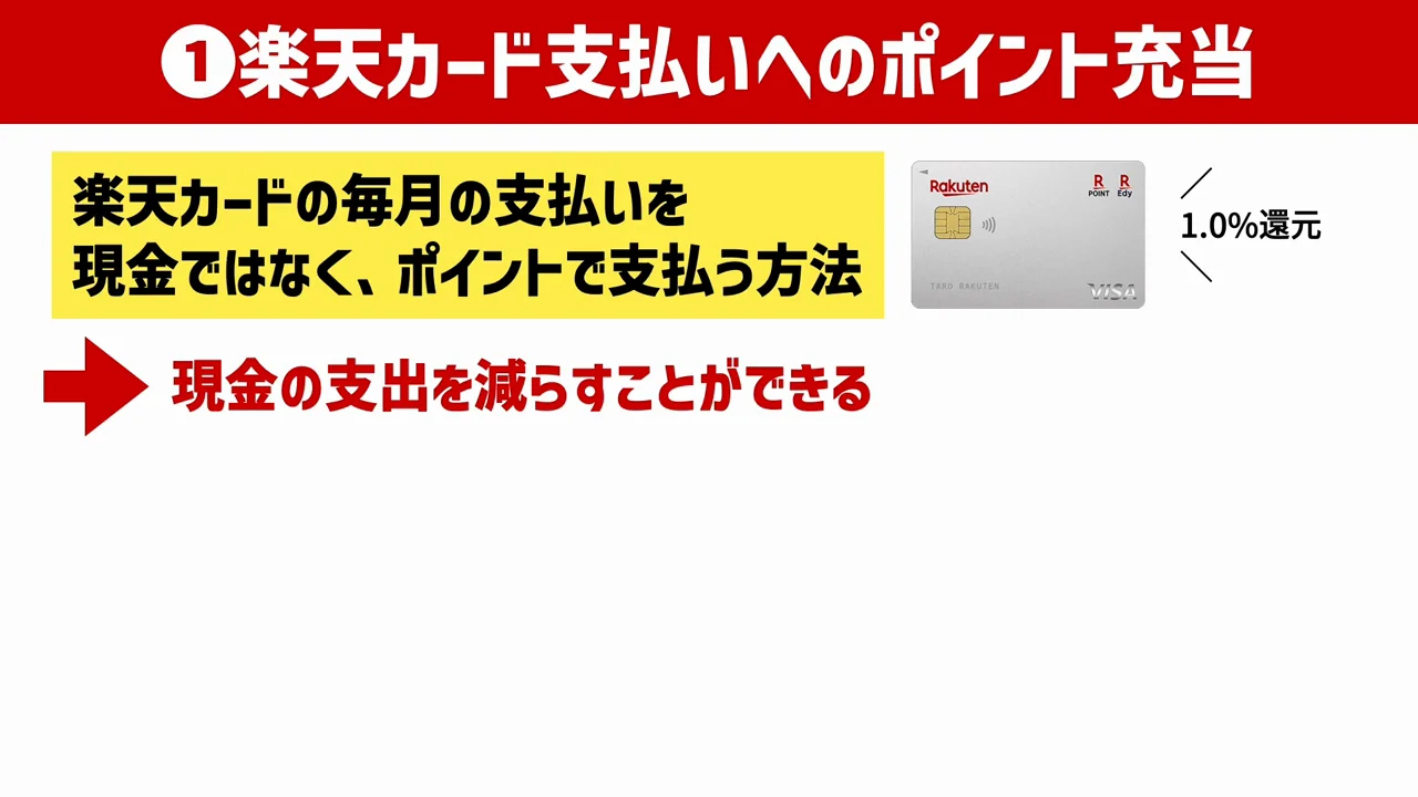 1. 楽天カードの支払いにポイントを充当する
