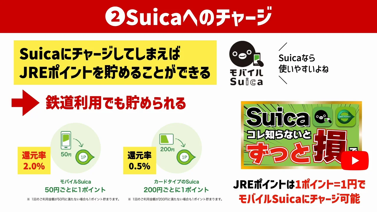 2. モバイルSuicaへのチャージ