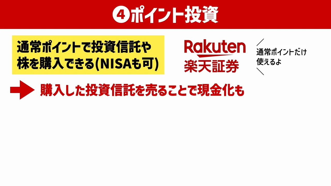 4. 楽天証券でのポイント投資