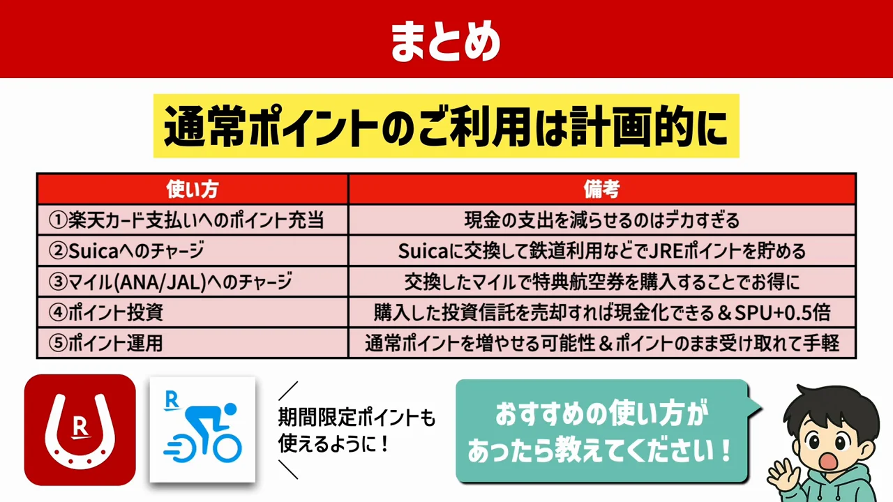 結論