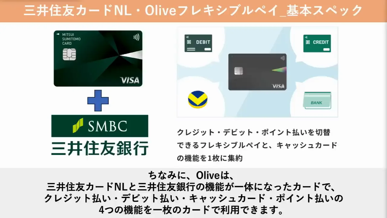 三井住友カード(NL)・Olive:対象店舗とサブスクで還元が上がる