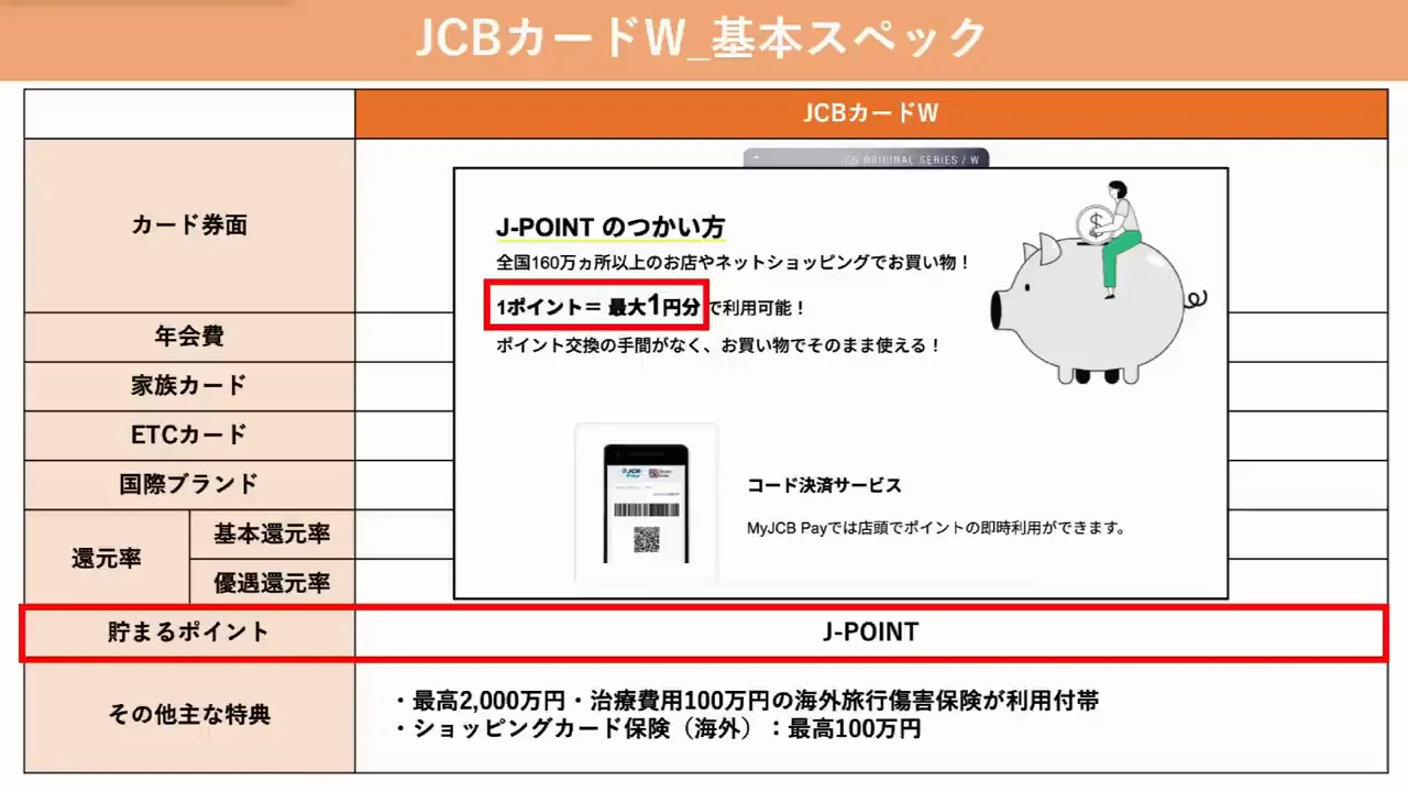 JCBカードW:常時1%に加えてポイントアップ店が多い