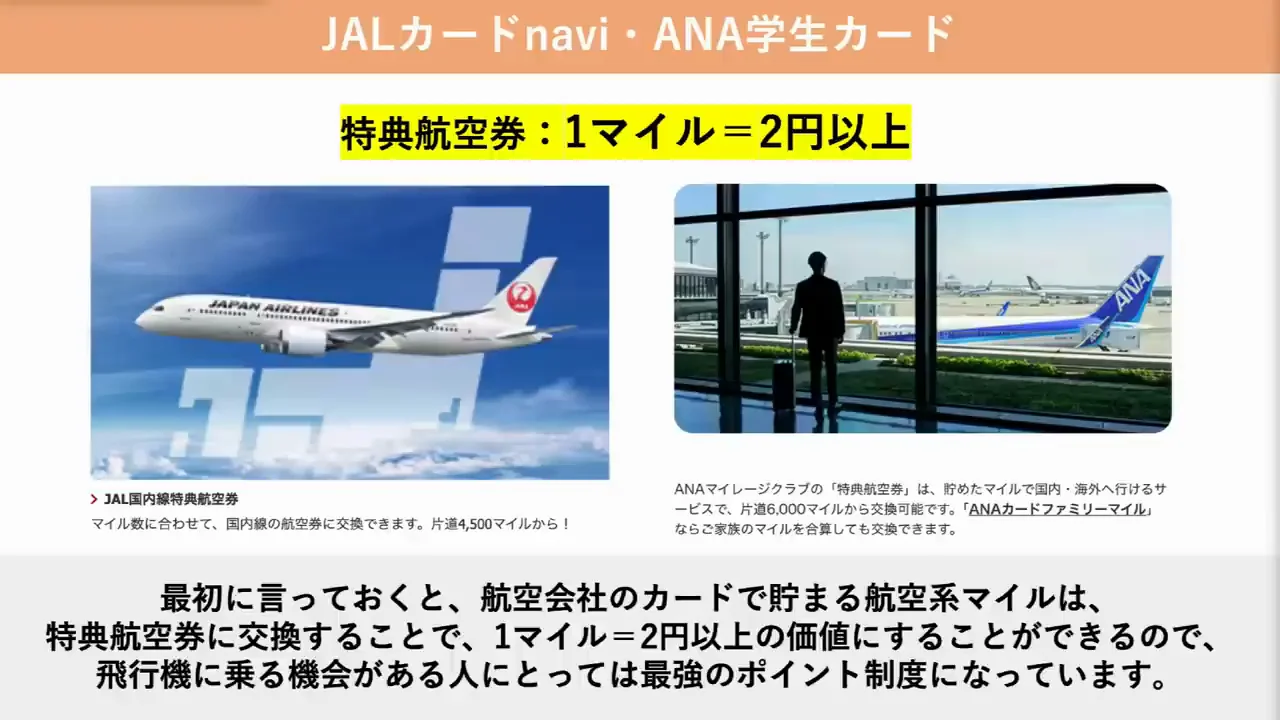 JALカードnavi:学生向けとして話者が最も評価するマイルカード