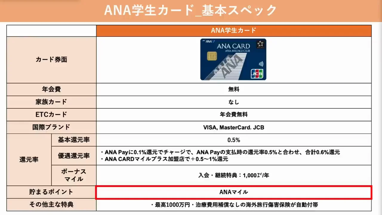 ANA学生カード:ANA派の学生向け、ただし話者はJALを推す