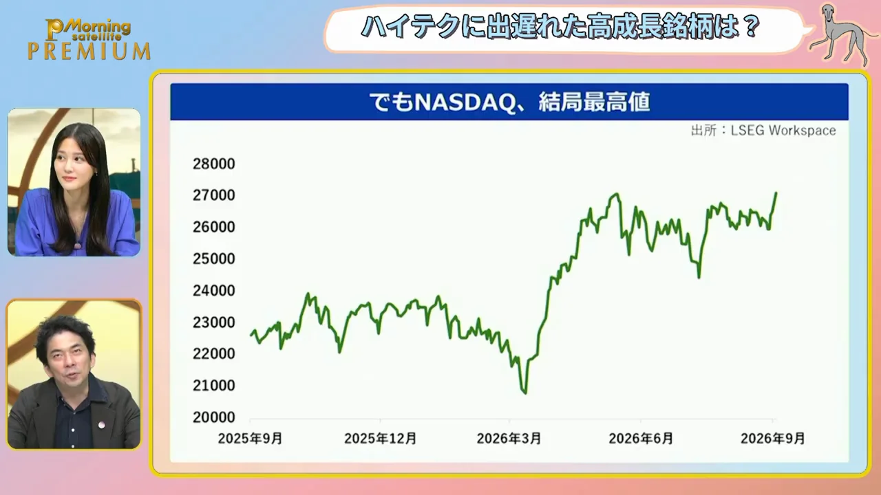 マイクロンもキオクシアも株価は伸びていない