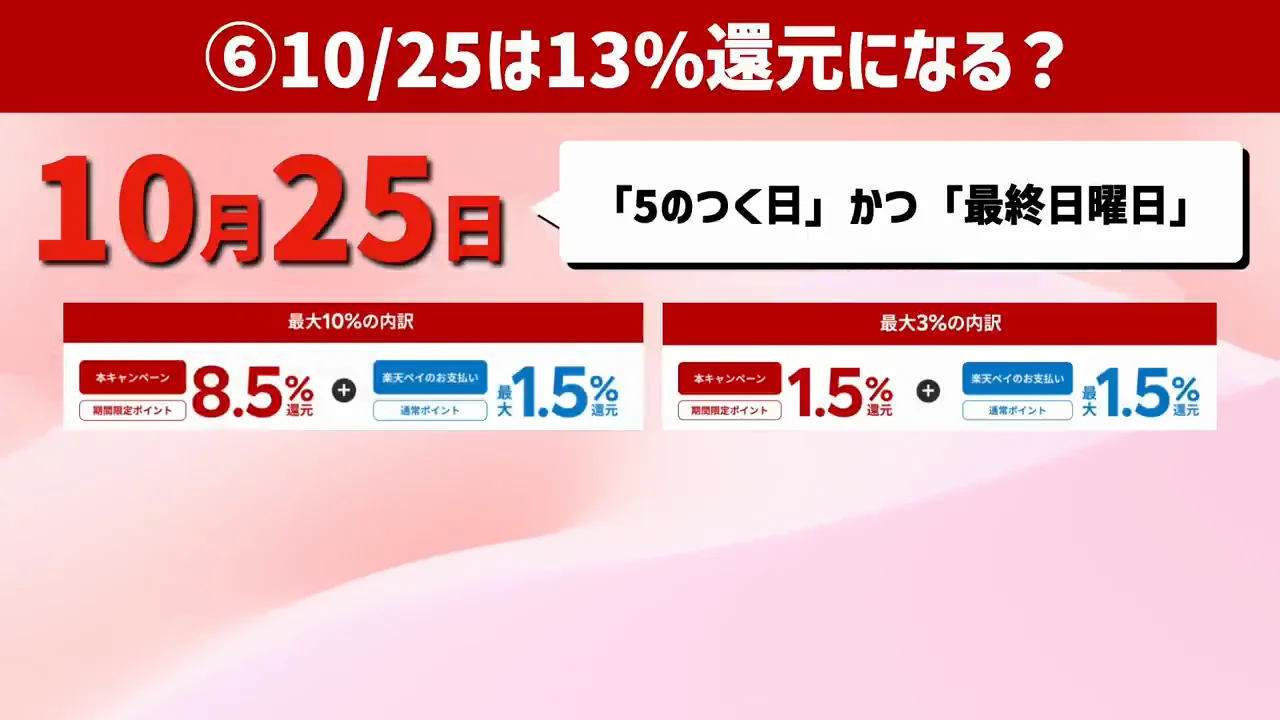 10月25日は13%還元になるのか
