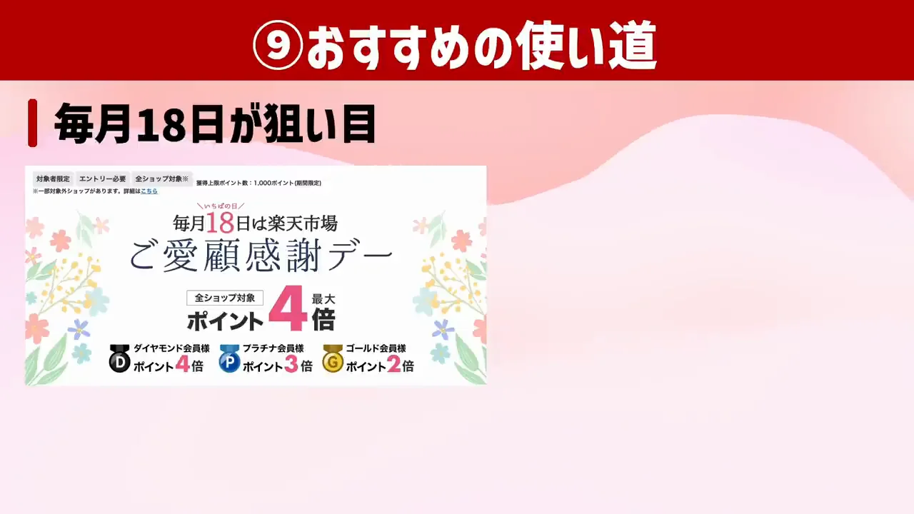 期間限定ポイントの使い道：楽天市場の18日
