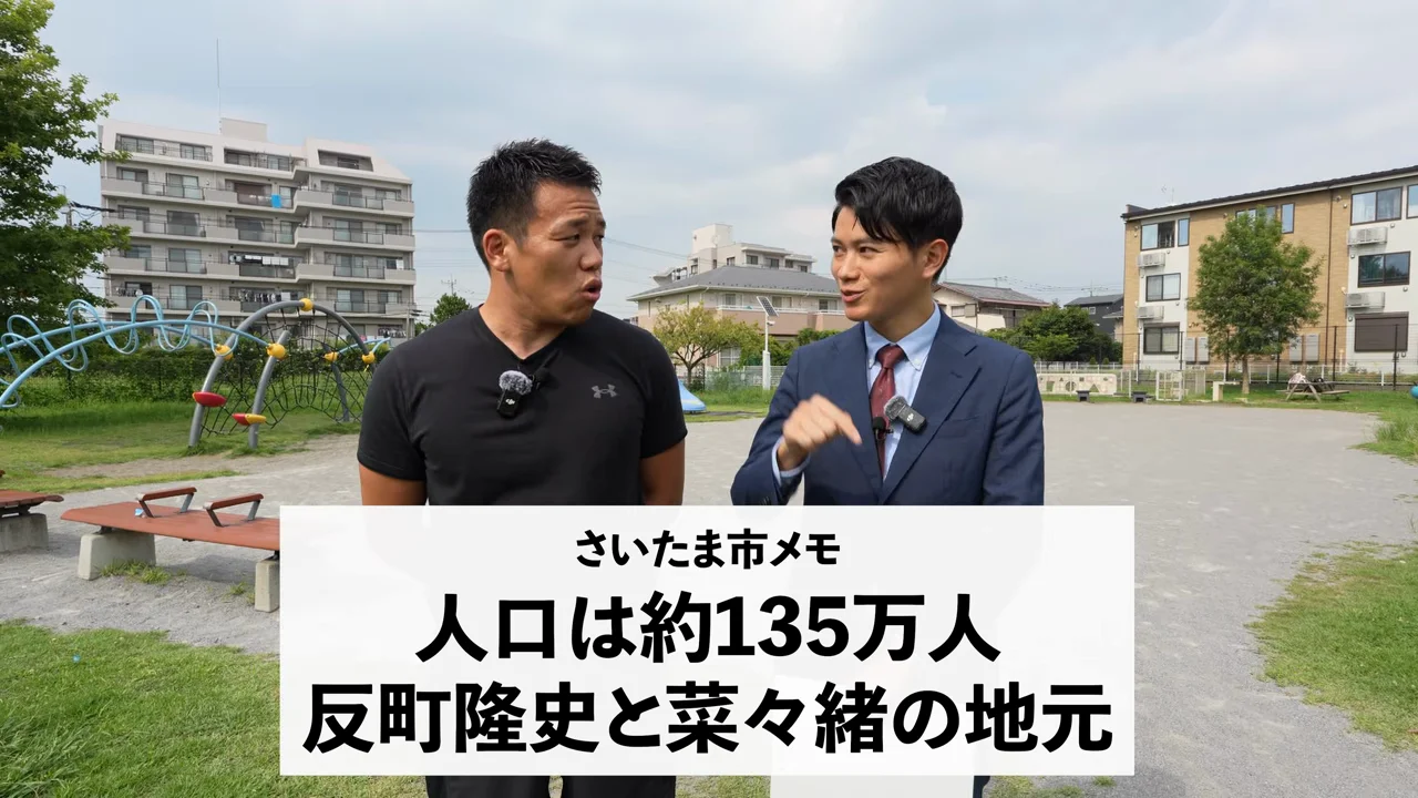 物件の概要