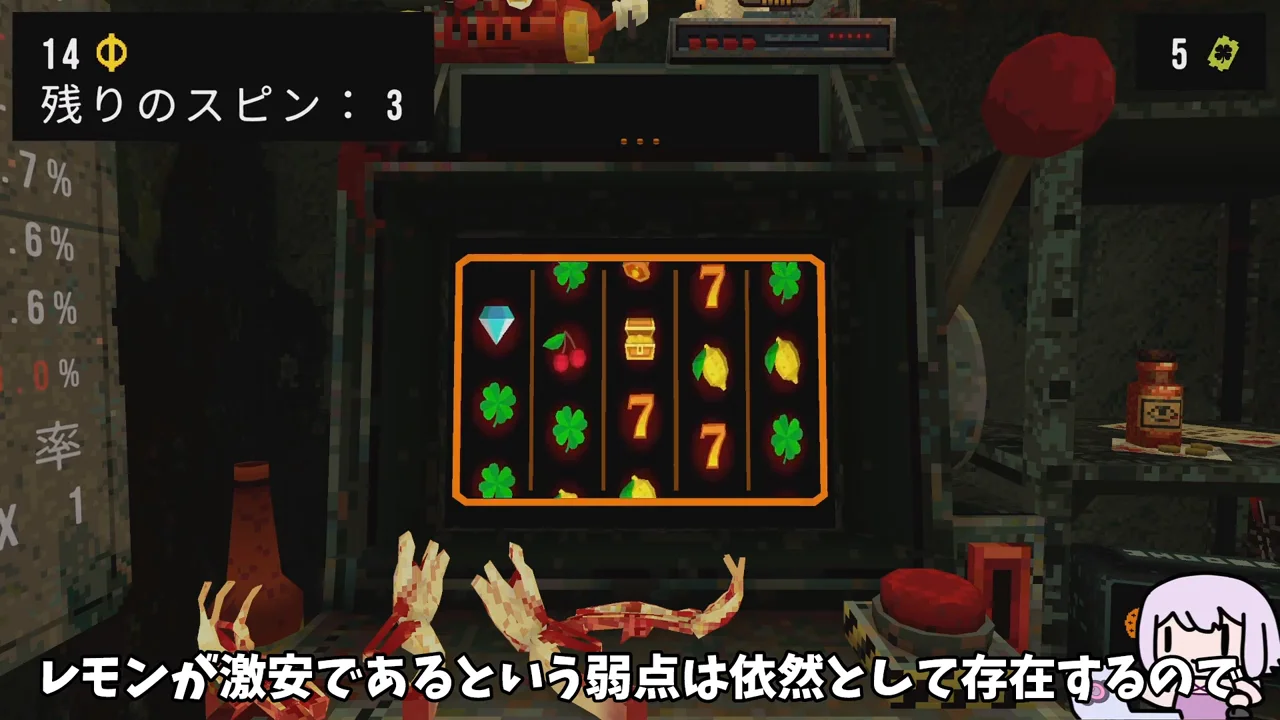 レモンの安さという弱点と、ガラクタによる補強