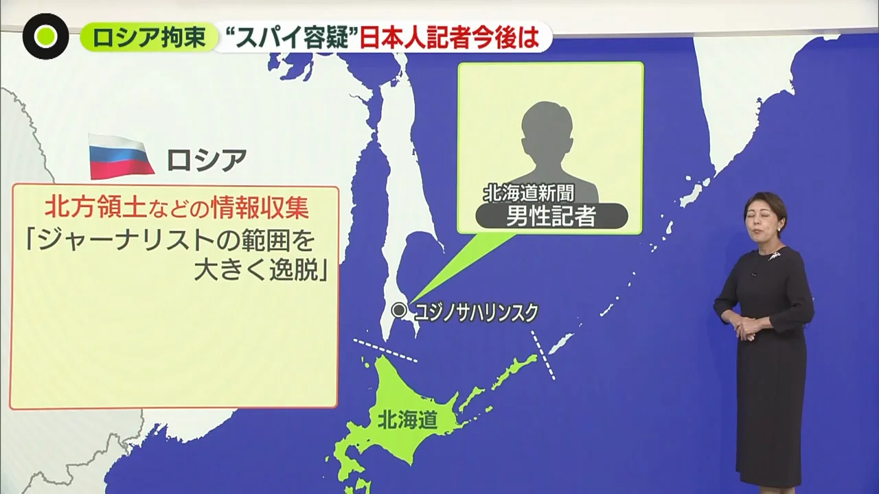 ロシア側の主張と勾留の決定