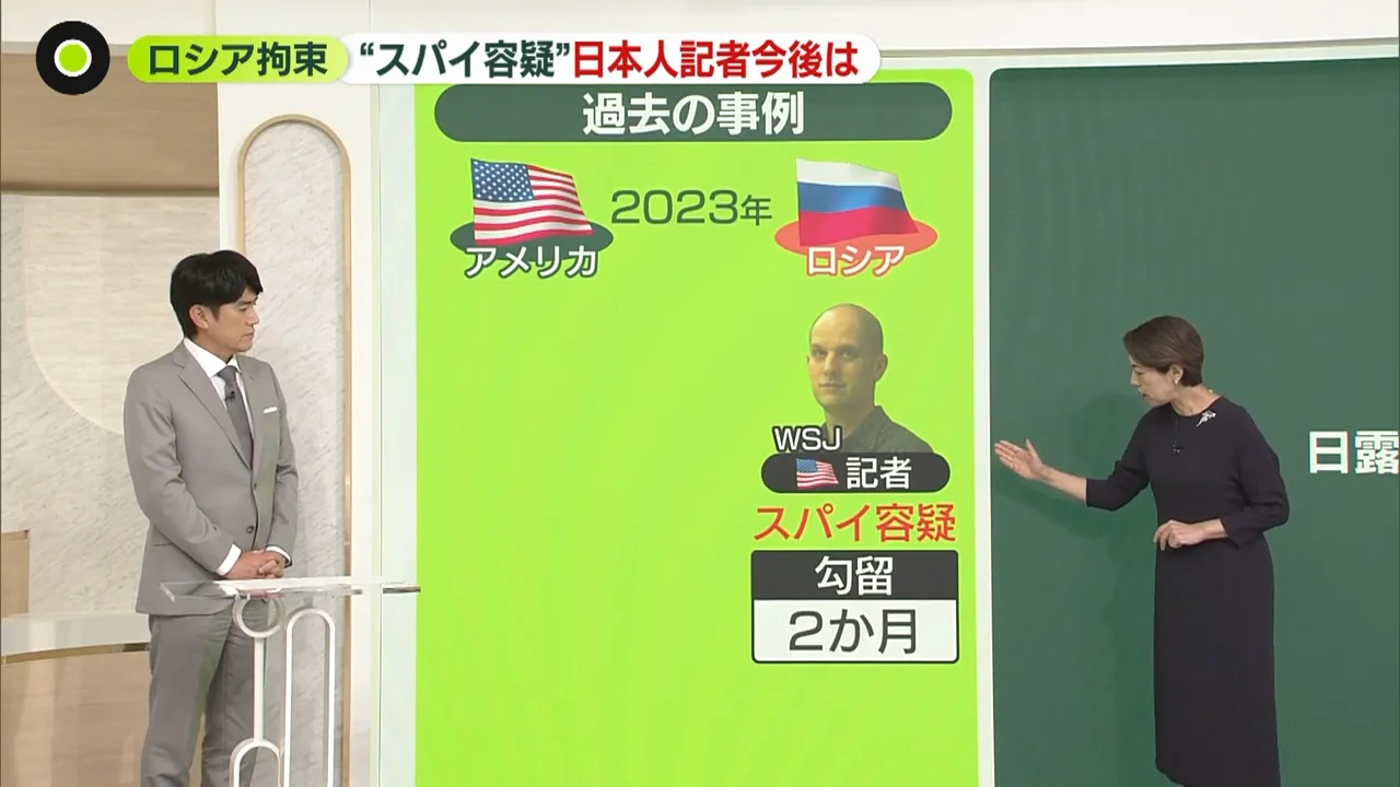 過去の事例：アメリカ人記者は身柄交換で釈放
