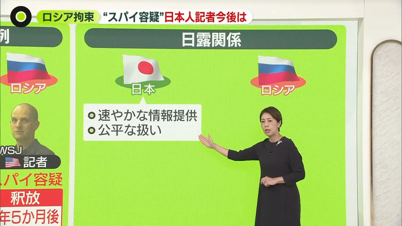 日本政府の抗議と経済的なつながり
