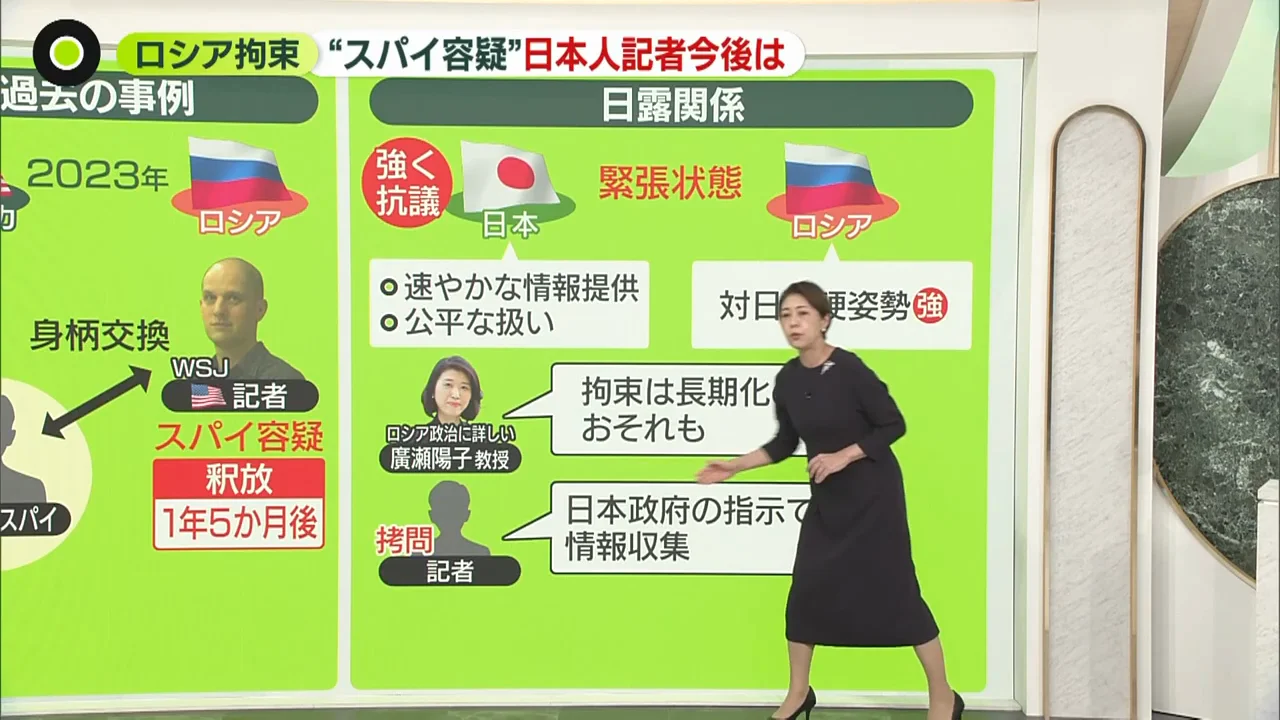 長期化の恐れと求められる対応