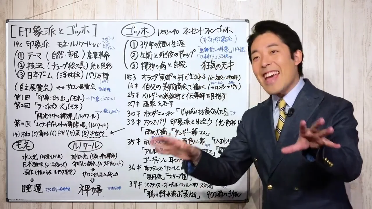 モネ:水と光、日本趣味、連作の集大成としての『睡蓮』
