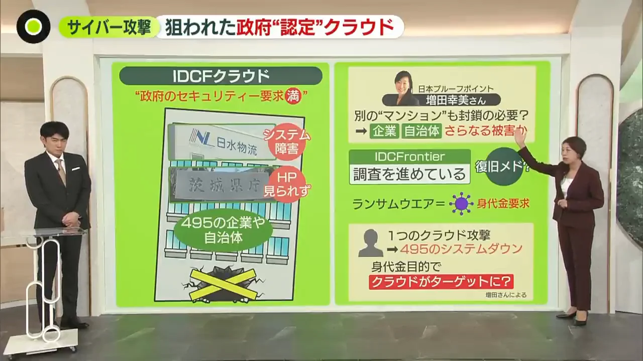 突破された理由の解明が急務