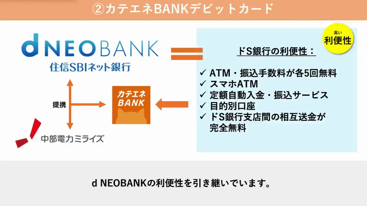 ② カテエネBANKデビットカード：残高200万円以上で2%