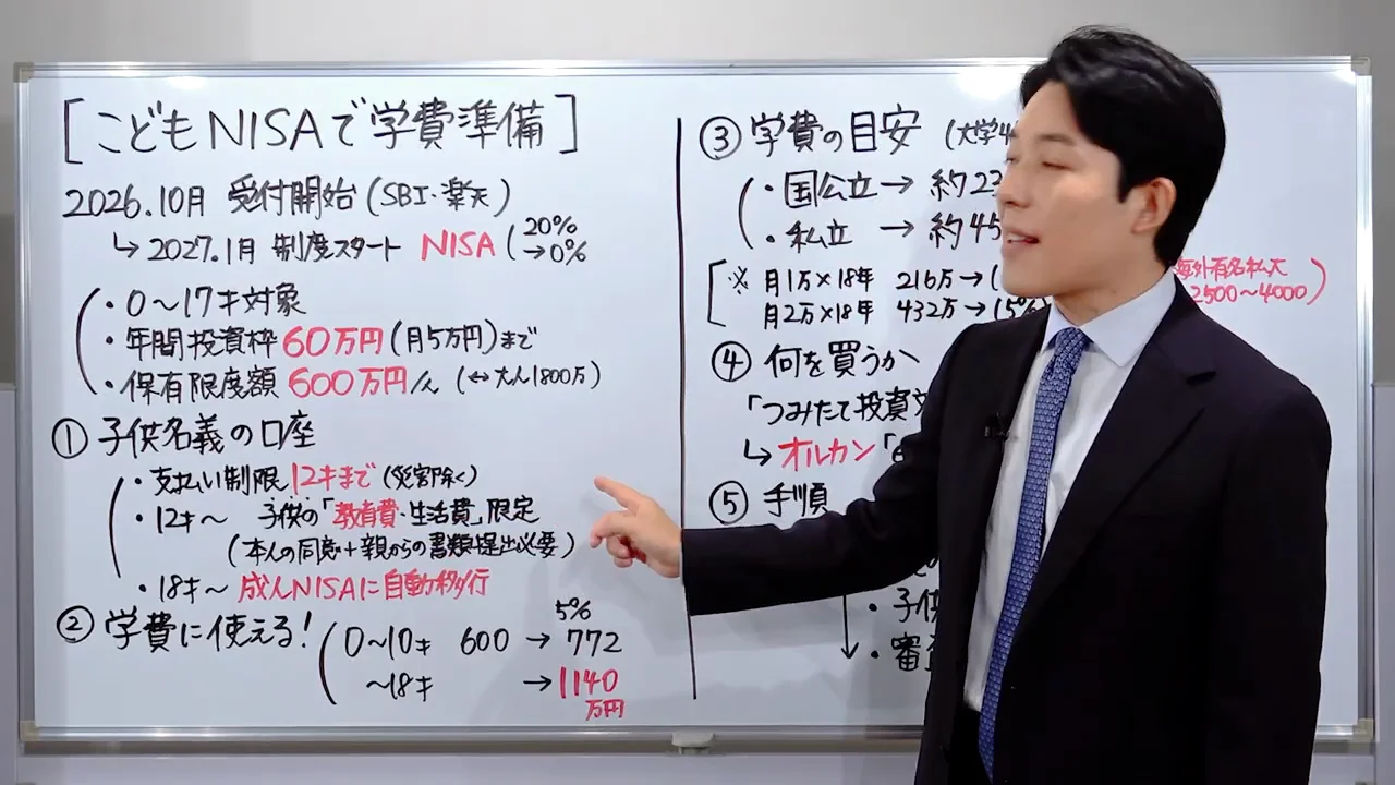 硬い設計が示すもの:18歳から使う=大学の学費