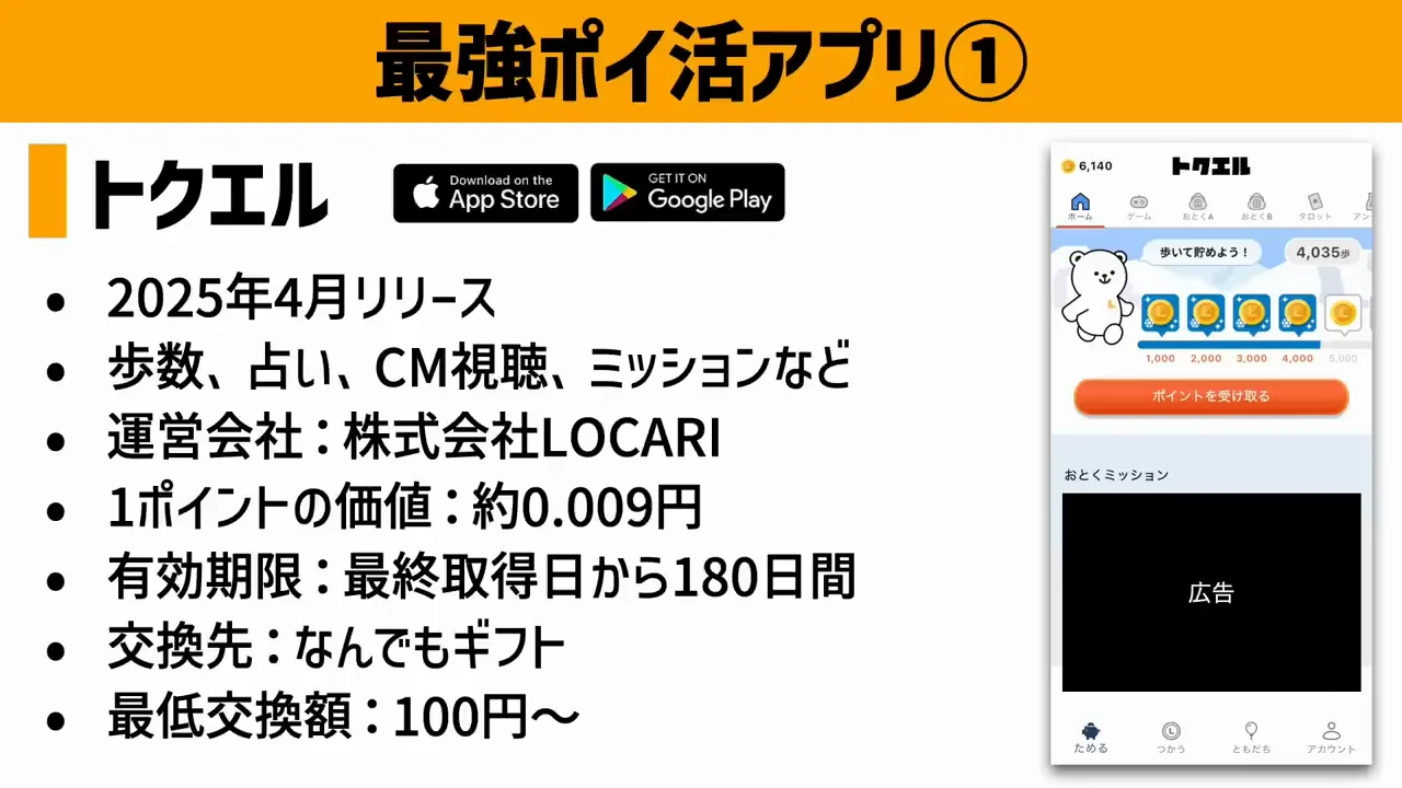 トクエル：エブリポイント並みのポイント価値