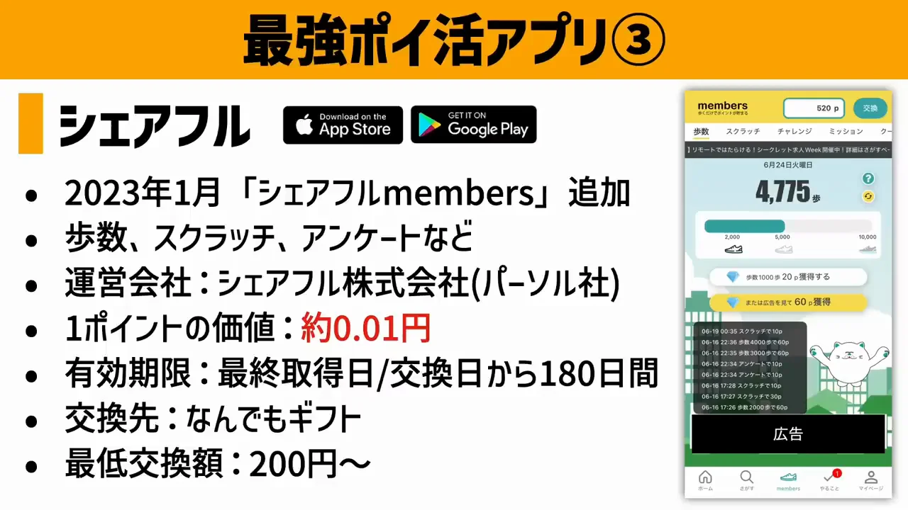 シェアフル：改悪されていない「穴場」