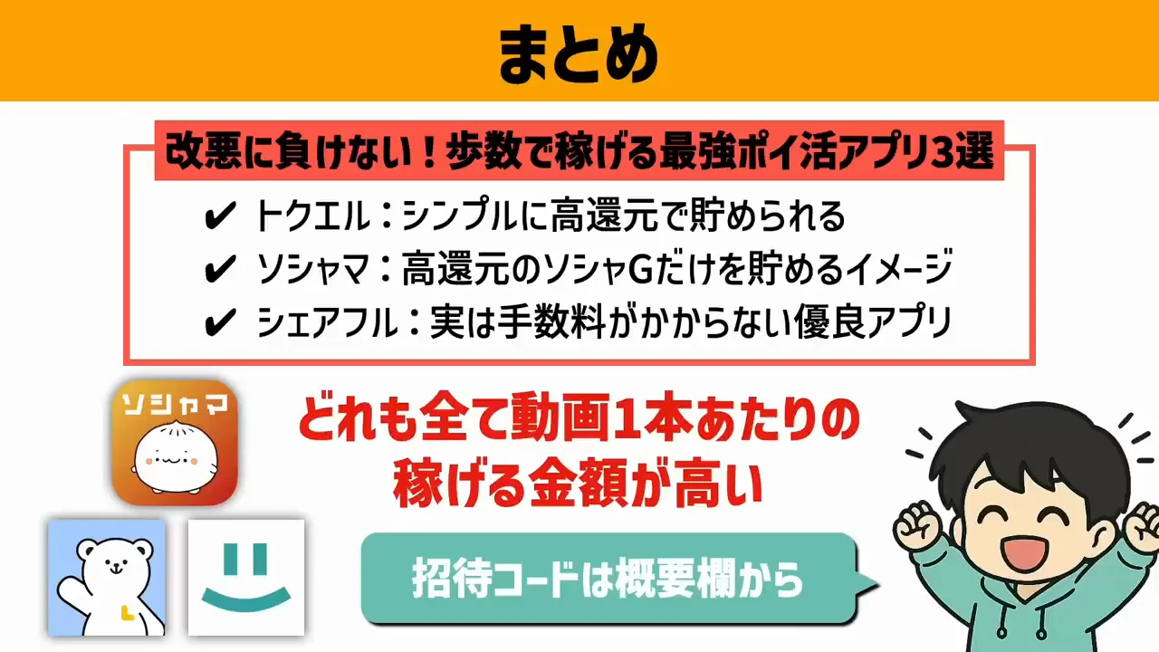 「まだ改悪されていないだけ」という留保