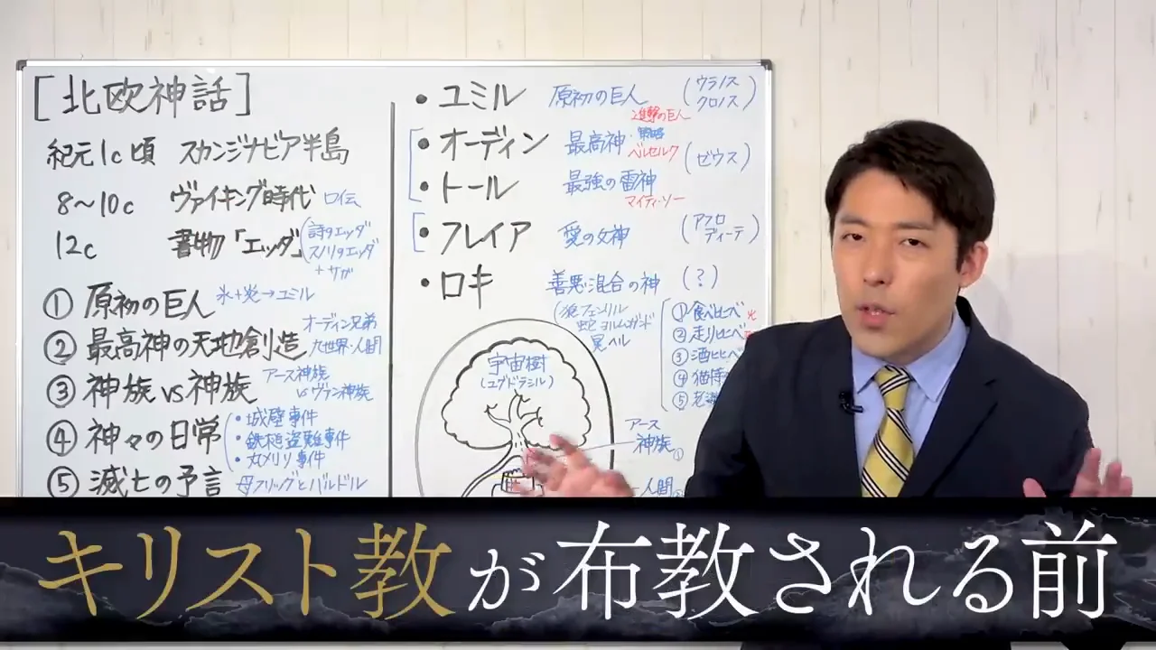 キリスト教以前の北方の神話と、ヴァイキングの信仰