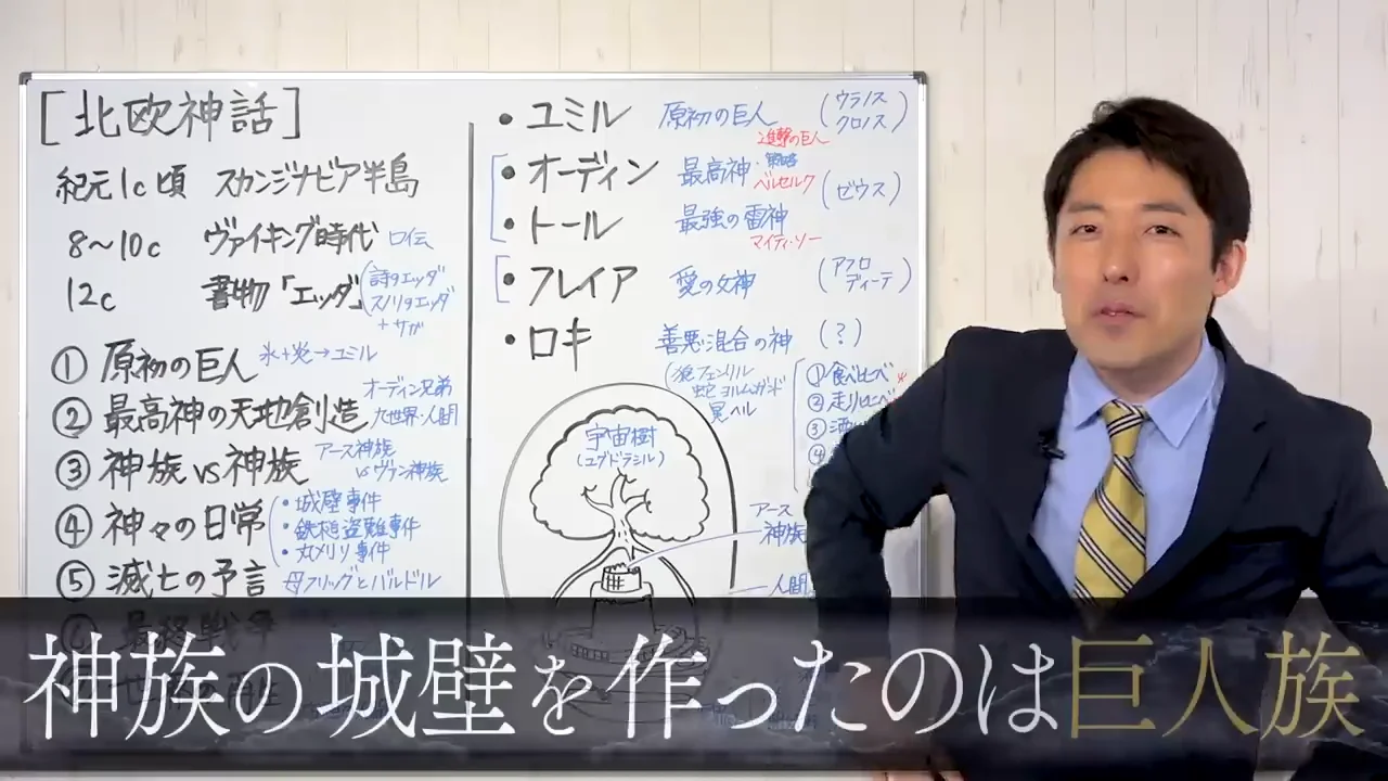 神族対神族――アース神族とヴァン神族