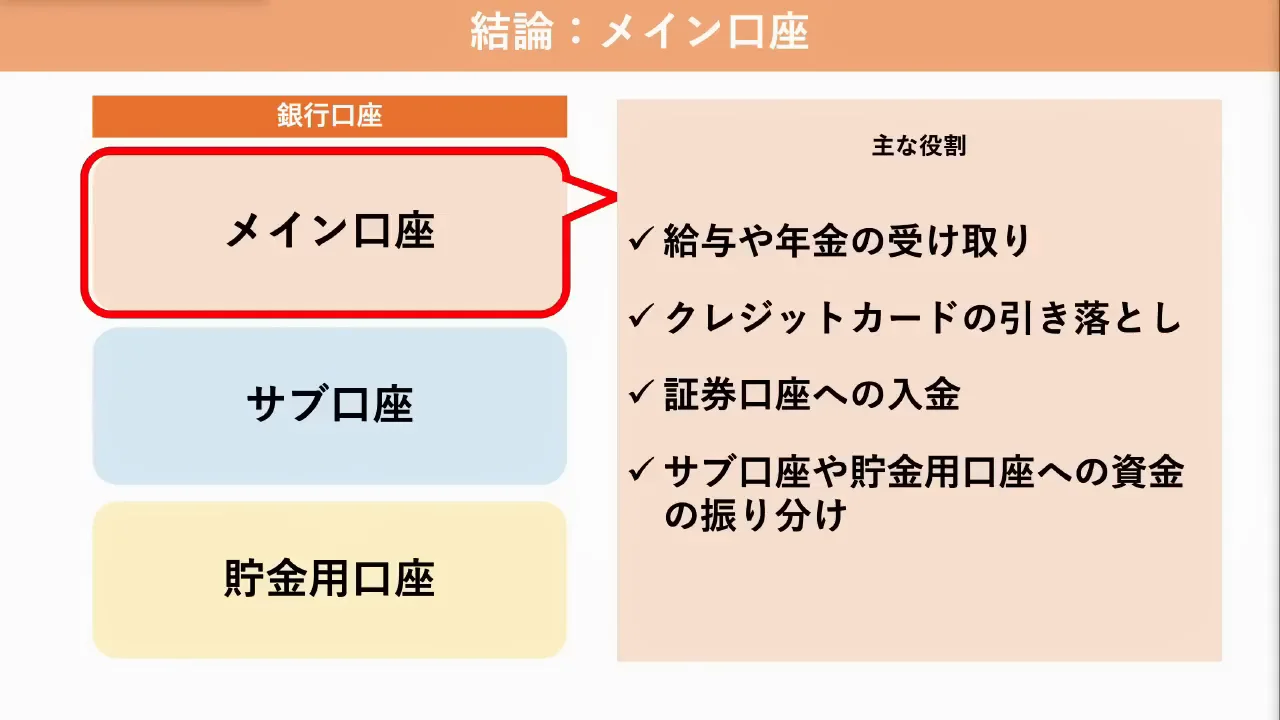 結論：メイン口座は証券口座に合わせて選ぶ