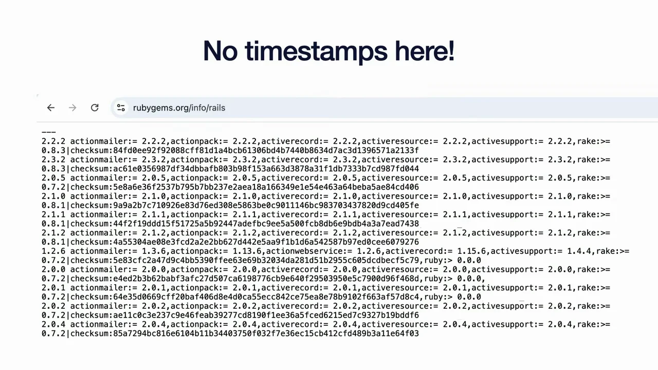 Adding Timestamps to the Index