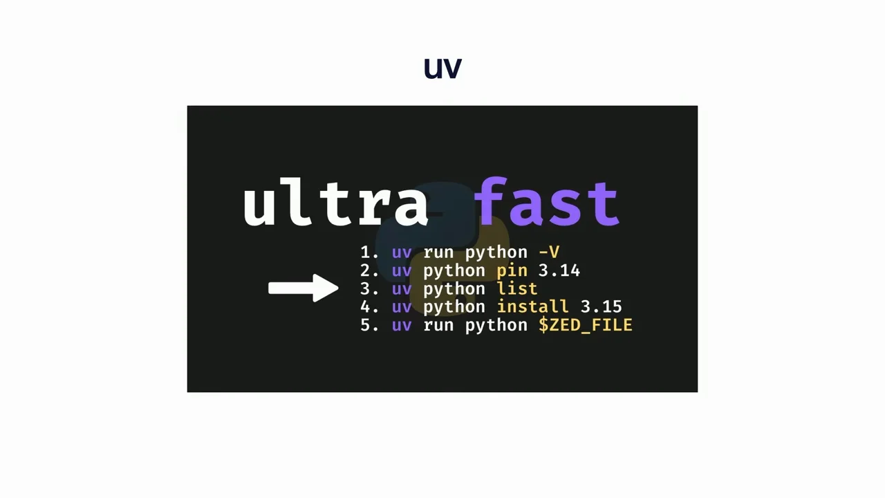 The Performance Problem: Native Extensions
