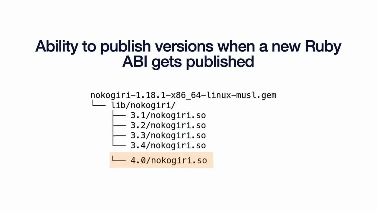Content-Addressable Gems