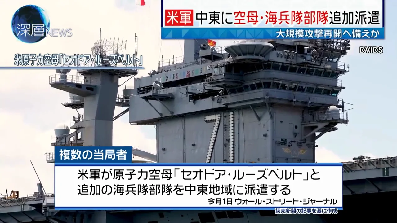 空母派遣とB1撤収の背景