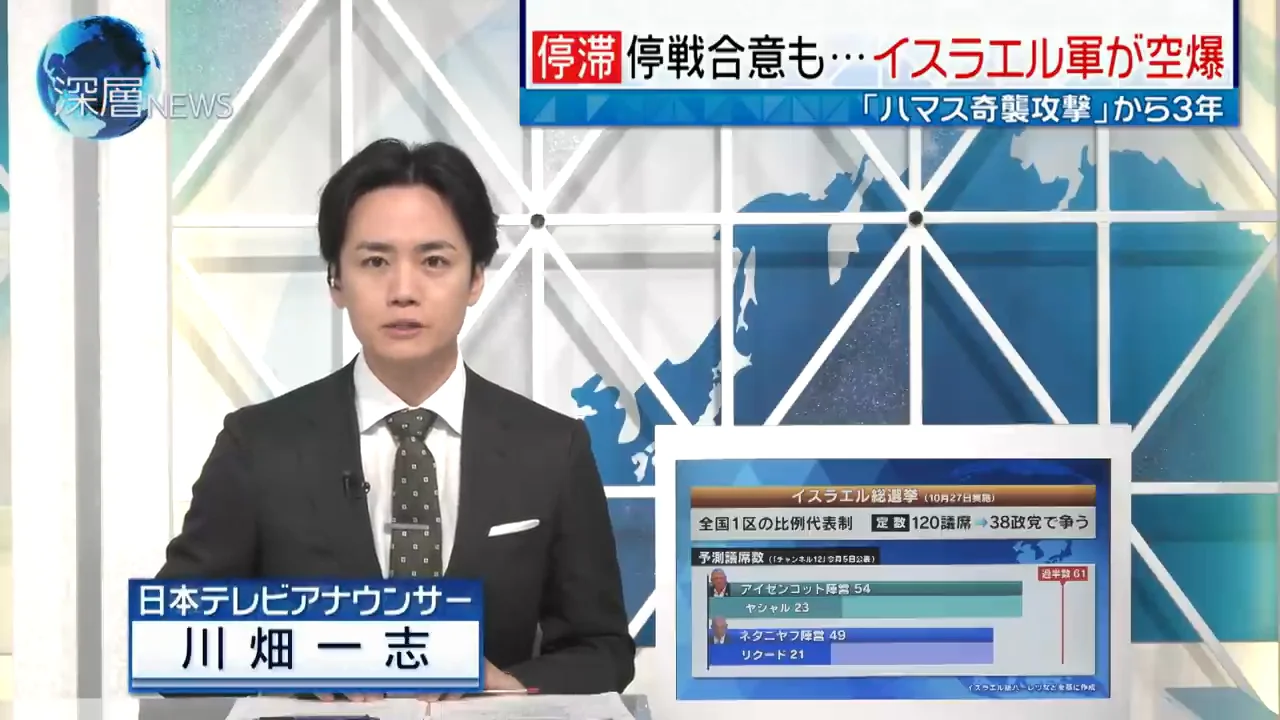 世論調査でリクードを上回る中道政党「ヤシャル」