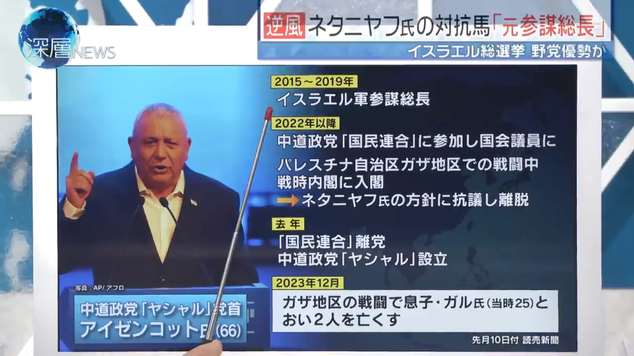 アイゼンコット氏とはどのような人物か