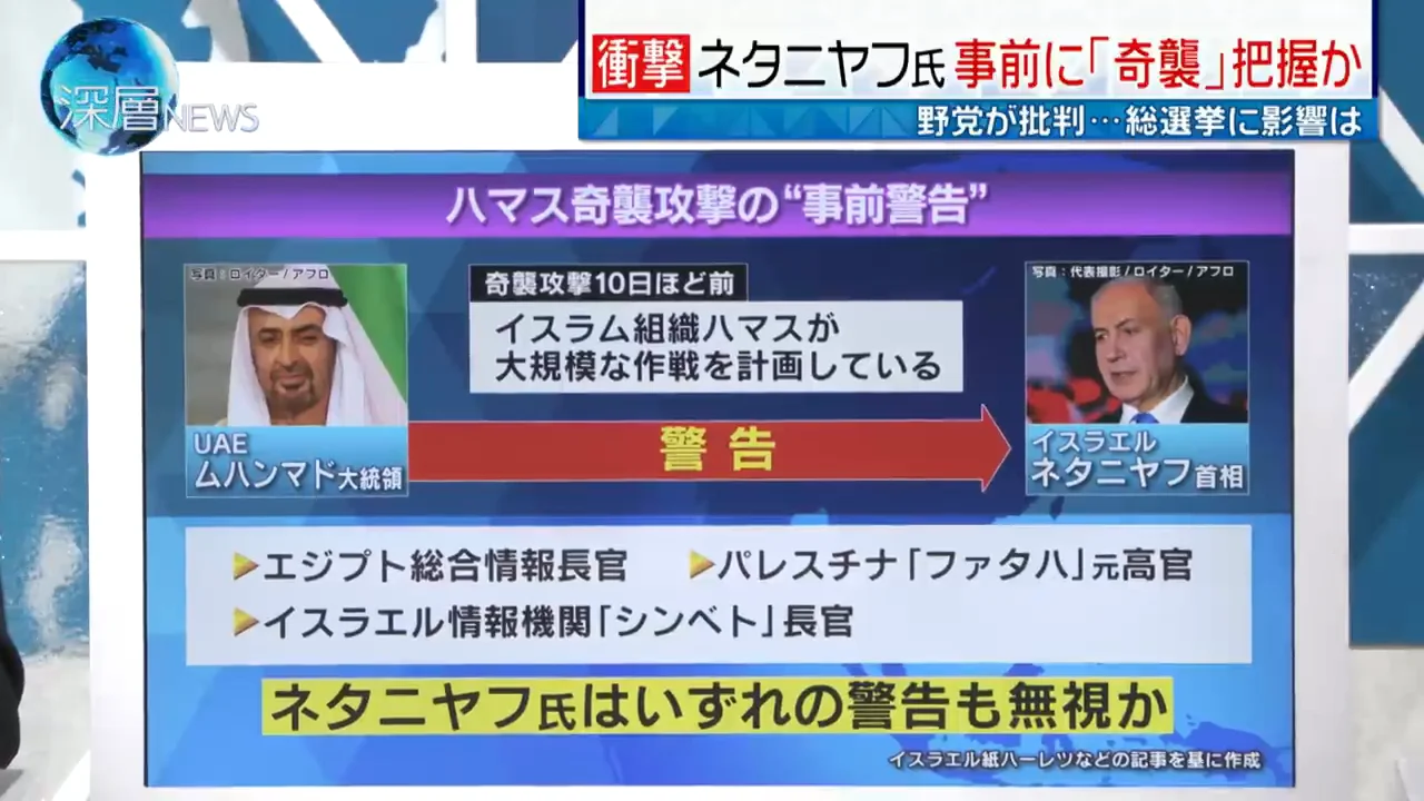 「奇襲を事前に知っていた」報道