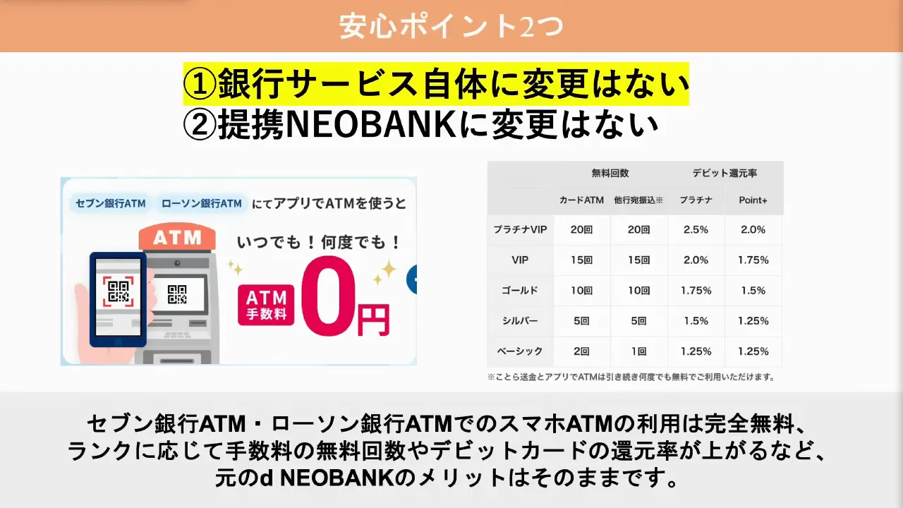 名前が変わっても銀行サービスは変わらない
