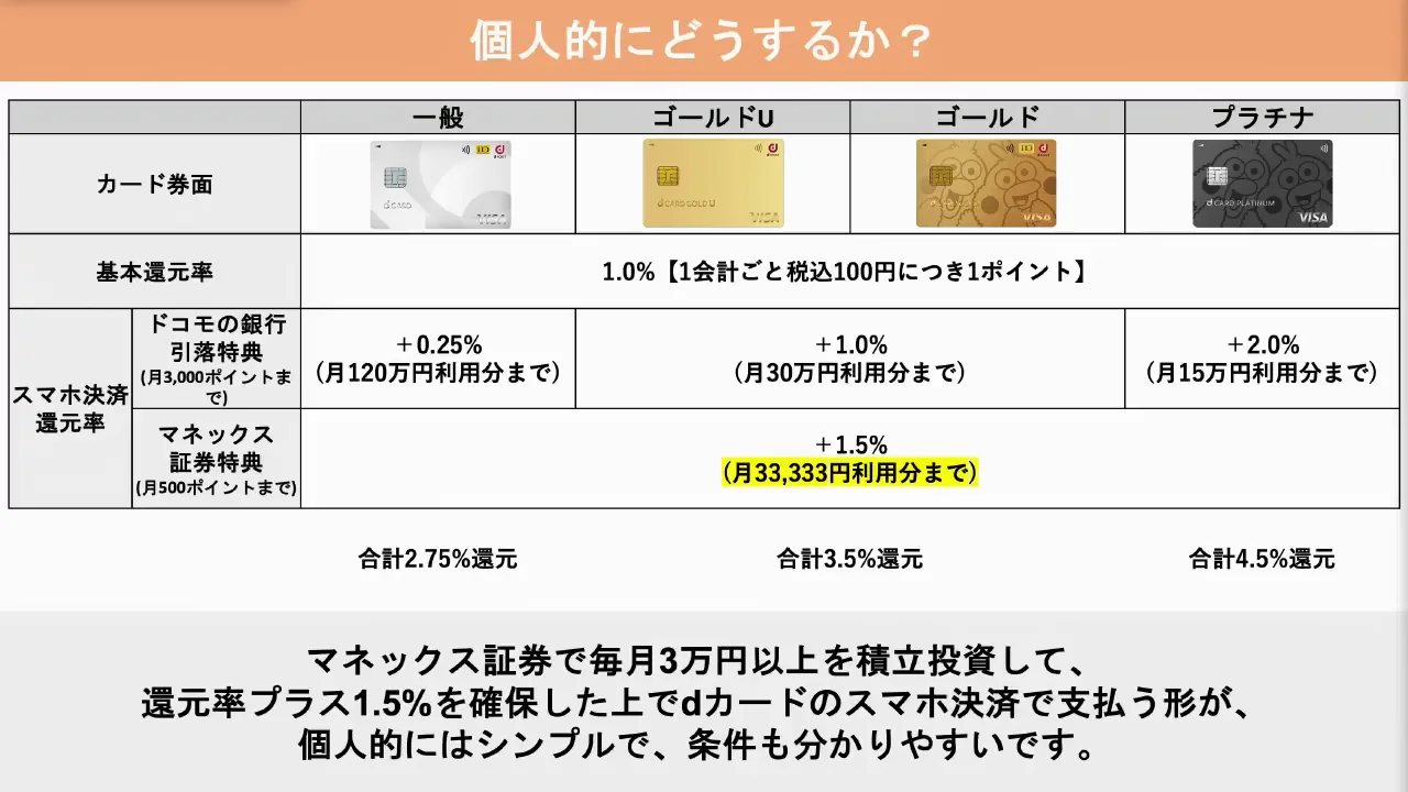 話者自身はどうするか、そして経済圏との付き合い方