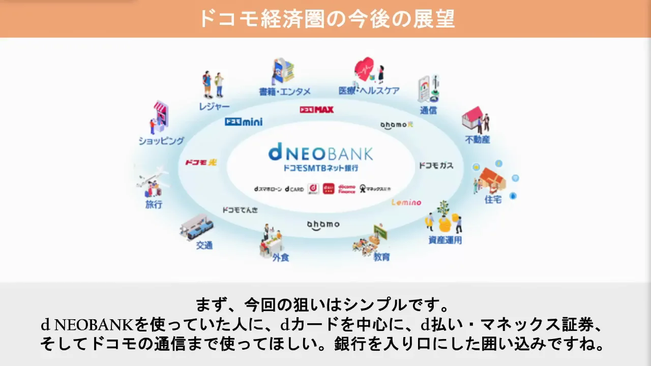 ドコモ経済圏の今後：銀行を入り口にした囲い込み